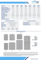 Tommatech 230 Watt Monokristal Half-Cut Güneş Paneli