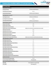 TommaTech Marine 25.6V 200Ah LiFePO4 ABS+PC Kasa Lityum Batarya