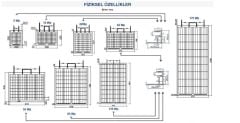 Tommatech 85 Watt Polikristal Solar Güneş Paneli