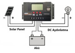 Mexxsun Cm3024z 30 Amper Solar Şarj Regülatörü 12/24