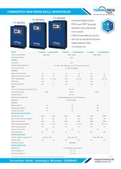 Tommatech 1KVA 12V 1000W WATT 220V Intelligent Full Sine Inverter Full Sine Intelligent Inverter