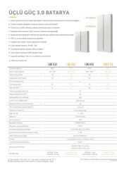 Solax 3KW HV Yüksek Voltaj Slave Lityum Batarya