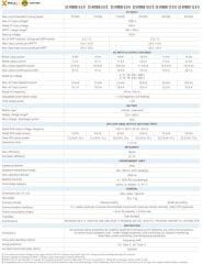 Solax 10kW HV Hibrit Akıllı İnverter
