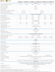 Solax 15kW HV Hibrit Akıllı İnverter