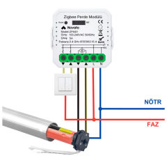 Novato Tuya Uyumlu Mini Zigbee Akıllı Perde Panjur Kontrol Rölesi