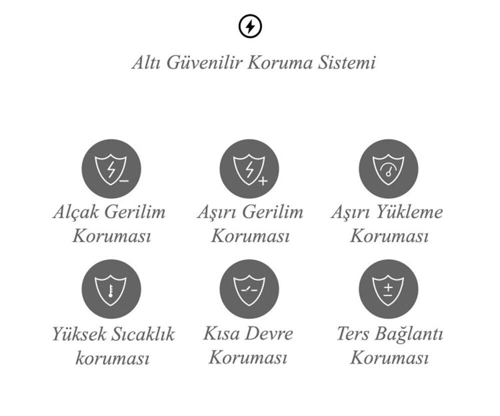 Alpex 24 V 1500 W Tam Sinüs İnverter