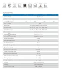 Lexron 40A Amper 12-24V MPPT Solar Güneş Akü Şarj Kontrol Cihazı
