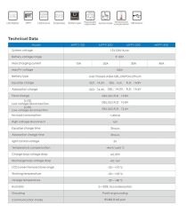 Lexron 40A MPPT 12/24 V Solar Şarj Kontrol Cihazı