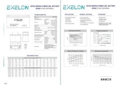 Exelon 12 Volt 100 Amper Jel Akü Derin Döngü Deep Cycle