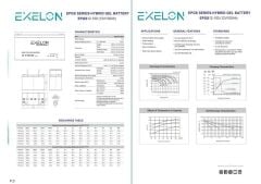 Exelon 12 Volt 100 Amper Jel Akü Derin Döngü Deep Cycle