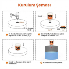 Novato WiFi 80GHz Radar Teknolojili Kablosuz Sıvı Seviye Sensörü