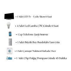 20.000 Watt Büyük Bağ Evi Solar Paketi 550W Güneş Paneli 5Kw İnverter 10Kw Lityum Akü