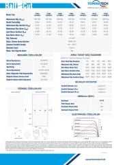 TommaTech 605Wp 144TNB M10 Topcon Güneş Paneli