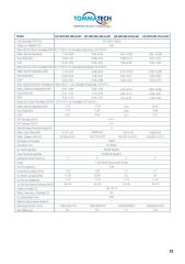 TommaTech 13kW Titan Serisi Isı Pompası (MonoFaze)