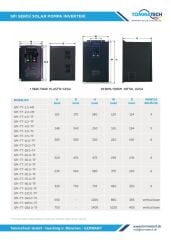 TommaTech 90 kW 3 Faz/380V Sulama Pompası İnverteri İnvertörü