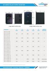 TommaTech 110 kW 3 Faz/380V Sulama Pompası İnverteri İnvertörü