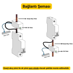 Novato Zigbee Akıllı Enerji Ölçer