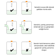 Novato Zigbee Su Seviyesi Ölçer