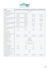 TommaTech 16kW Titan Serisi Isı Pompası (MonoFaze)