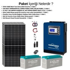 Teknovation Arge Solar Energy Vineyard House Solar Package 3KVA Inverter 330W Solar Panel 150AH Gel Battery Vineyard House Off Grid Package