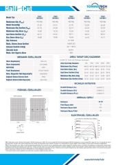 TommaTech 415Wp 108TN M10 TOPCon Güneş Paneli