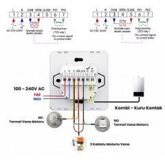 Novato Kablolu LCD Ekranlı WiFi Oda Termostatı (Beyaz)