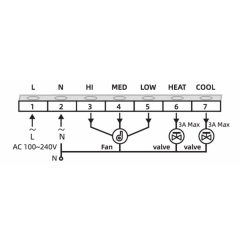 Novato WiFi LCD Ekranlı Fan Coil Termostatı