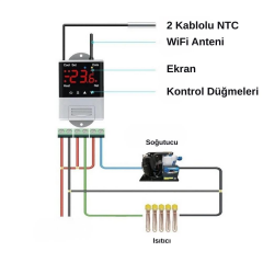 Novato WiFi LCD Ekranlı Harici Sensörlü Termostat