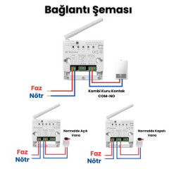 Novato WiFi Kablosuz Oda Termostatı