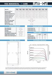 CW Enerji 455Wp 144PM M6 HC-MB Güneş Paneli 455 Watt Solar Panel Monokristal 30 YIL PERFORMANS GARANTİLİ