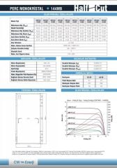 CW Enerji 455Wp 144PM M6 HC-MB Güneş Paneli 455 Watt Solar Panel Monokristal 30 YIL PERFORMANS GARANTİLİ