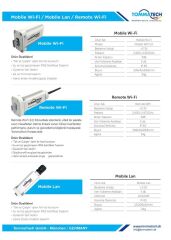 TommaTech Trio - EPS Box Accessory (For Three Phase) Monitoring Device