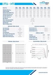 CW Enerji 450 Watt Half-Cut Multi 9 Busbar Bifacial Güneş Paneli