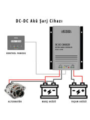 Havensis Tek Yönlü DC DC Convertör Alternatörden Akü Şarj Cihazı