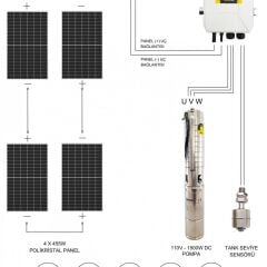 Hegel 110 Volt 13.5 Amper DC Pompalı Tarımsal Sulama Paketi