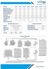 Tommatech 110 Watt Polikristal Solar Güneş Paneli