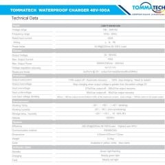 TommaTech Batarya Şarj Ünitesi Duvar Tipi 48V-100A