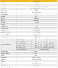 MEXXSUN 2000 WATT 12 VOLT FULL SINUS UPS INVERTER INVERTER Full Sine Ups Inverter