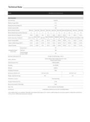 DEYE Yüksek Voltaj Lityum Akü 20.48 kWh