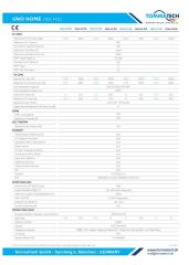TommaTech Uno Home 5.5kW Tek Faz İnverter