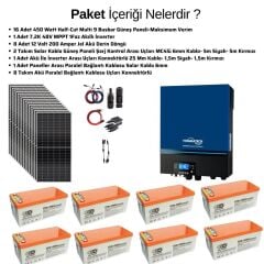 Güneş Enerjisi Solar Paketi 7.2kva  İnverter 550 watt  Güneş Paneli 200 Amper Jel  Akü