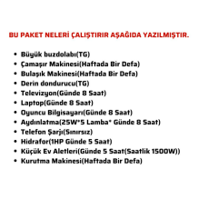 Güneş Enerjisi Solar Paketi 5.6kva İnverter 550 watt Güneş Paneli 200 Amper Jel Akü