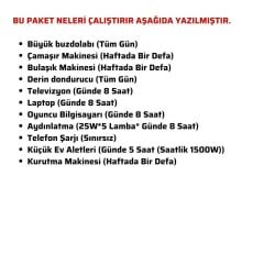 Güneş Enerjisi Solar Paketi VMIII 5Kva Mppt İnverter 550 watt Güneş Paneli 200 Amper Jel Akü