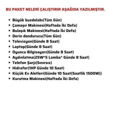 Güneş Enerjisi Solar Paketi 7.2kva İnverter 550 watt  Güneş Paneli 48V 50 Amper Lityum Akü