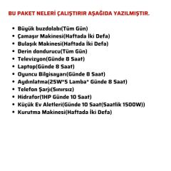 Güneş Enerjisi Solar Paketi 7.2kva İnverter 550 watt  Güneş Paneli 48V 50 Amper Lityum Akü