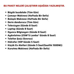 Güneş Enerjisi Solar Paketi 5.6kva İnverter 550 watt Güneş Paneli 48V 50 Amper Lityum Akü