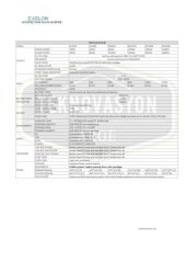 Teknovasyon Arge Exelon 24 V 1200W Modifiye Sinüs inverter