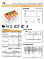 Outdo Solar Jel Akü 12v 65Ah