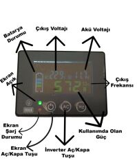 Alpex 1000 Watt 12 Volt Tam Sinüs UPS Bluetooth Ekranlı İnverter