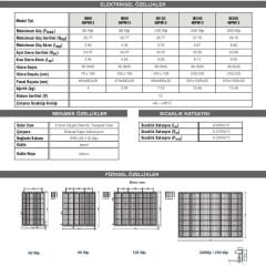Suneng 250Wp Multi Busbar نصف قطع لوحة شمسية Permono نصف مقطوعة متعددة الألواح الشمسية